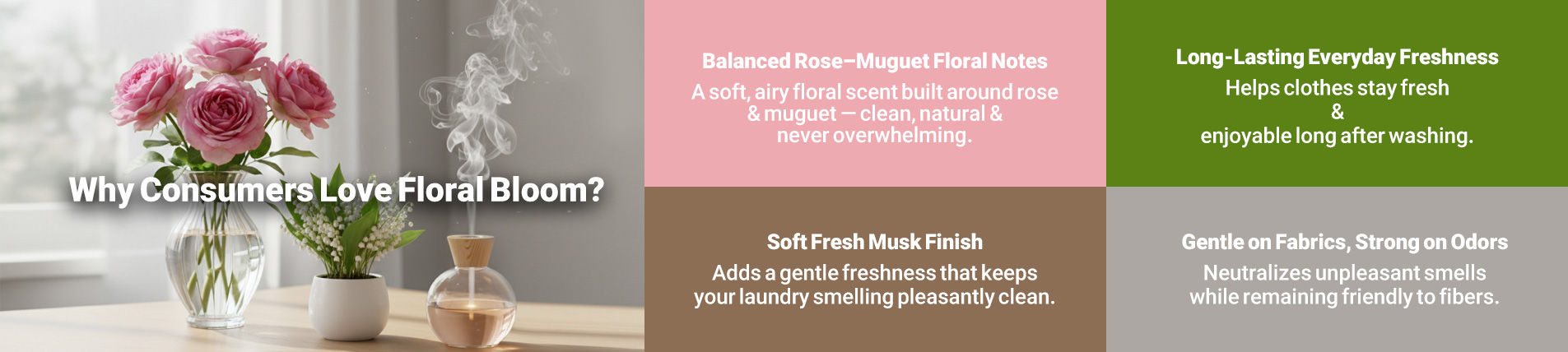 Why Consumers Love Floral Bloom